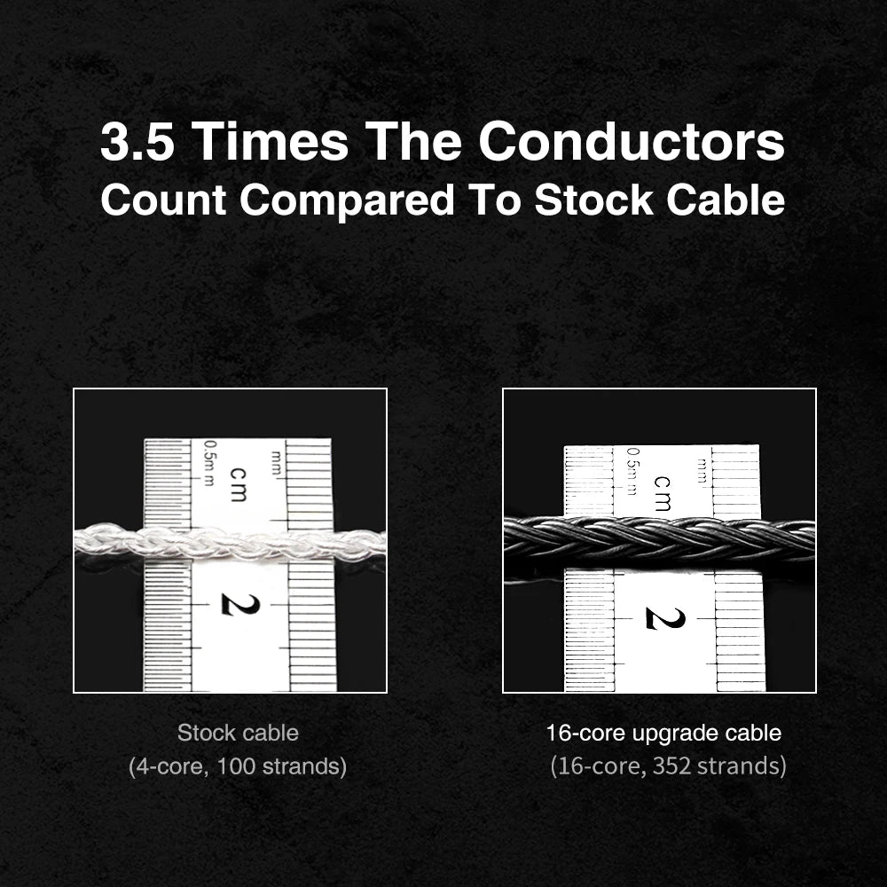 TRN T2 Pro16 Core Earphones Silver Plated HIFI Upgrade Cable 2.5/3.5/4.4/Type C/Lighting/QDC//MMCX/0.75/0.78 MT4 TA4 MT1MAX